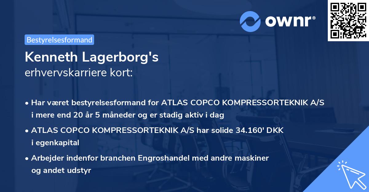 Kenneth Lagerborg's erhvervskarriere kort