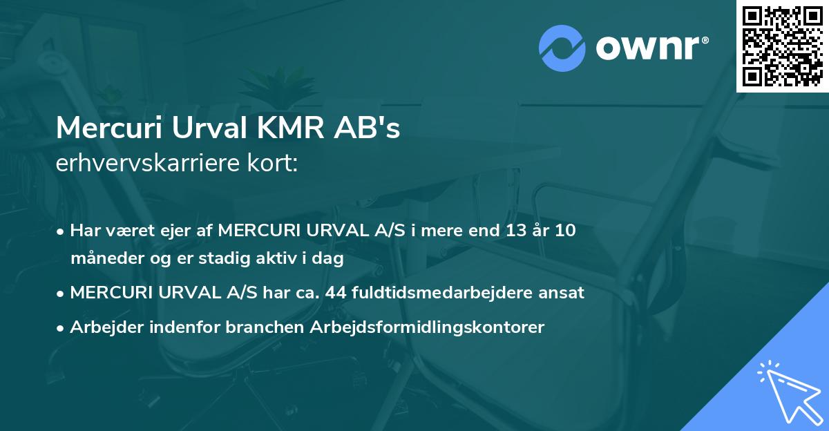 Mercuri Urval KMR AB's erhvervskarriere kort