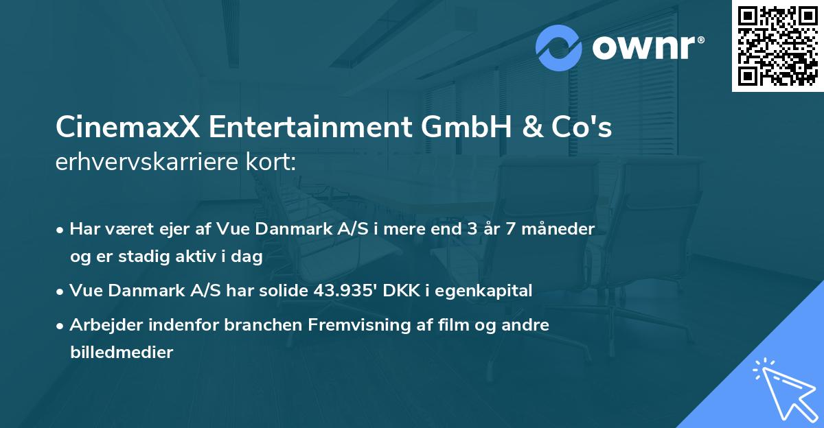 CinemaxX Entertainment GmbH & Co's erhvervskarriere kort