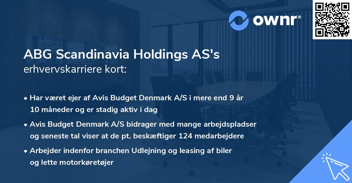 ABG Scandinavia Holdings AS's erhvervskarriere kort