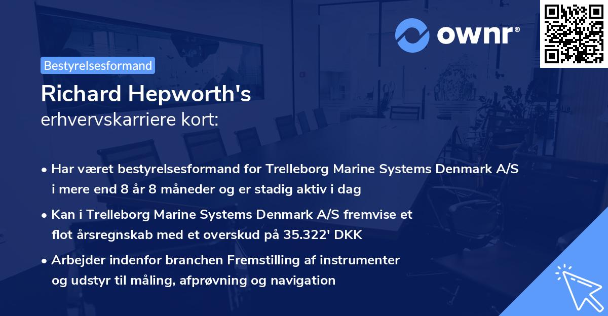 Richard Hepworth's erhvervskarriere kort