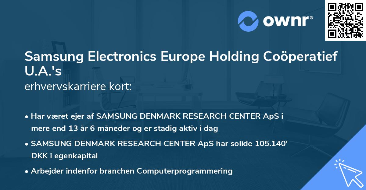 Samsung Electronics Europe Holding Coöperatief U.A.'s erhvervskarriere kort