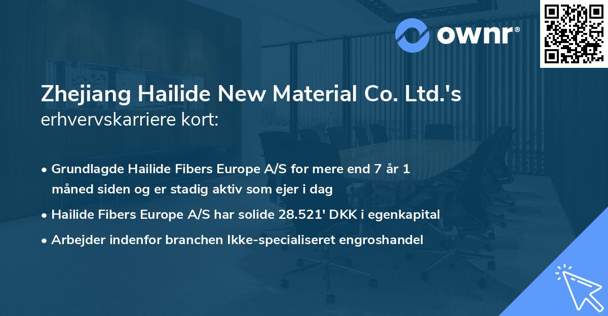 Zhejiang Hailide New Material Co. Ltd.'s erhvervskarriere kort