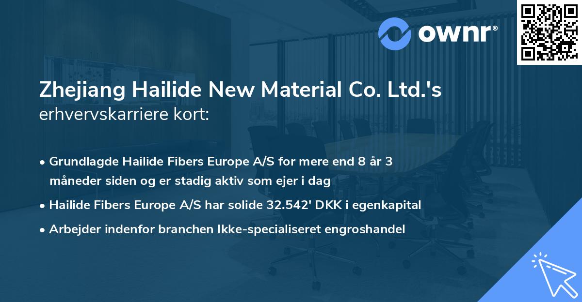Zhejiang Hailide New Material Co. Ltd.'s erhvervskarriere kort