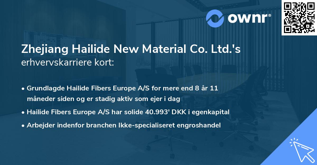 Zhejiang Hailide New Material Co. Ltd.'s erhvervskarriere kort