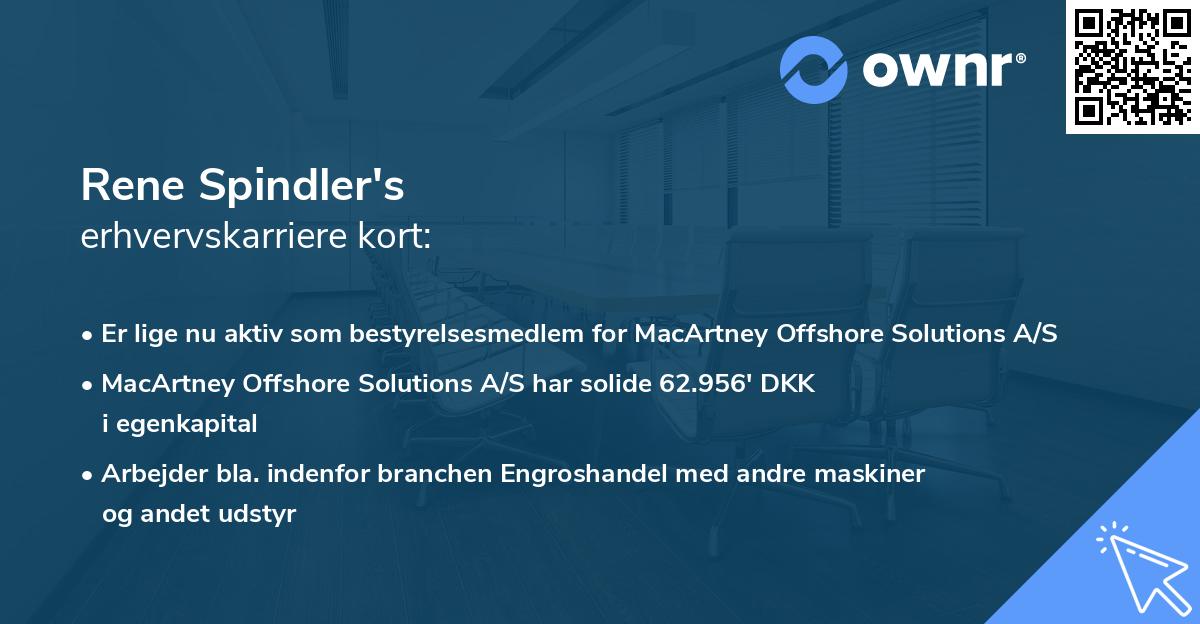Rene Spindler's erhvervskarriere kort