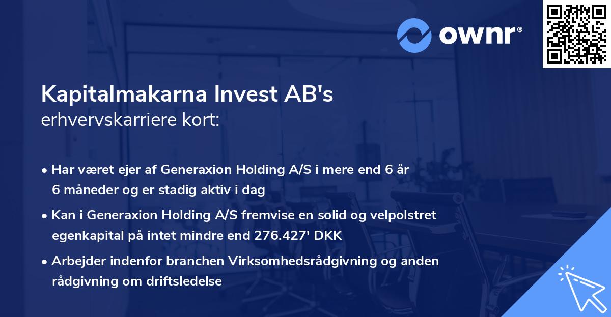 Kapitalmakarna Invest AB's erhvervskarriere kort