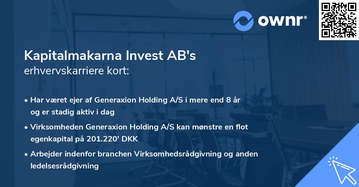 Kapitalmakarna Invest AB's erhvervskarriere kort