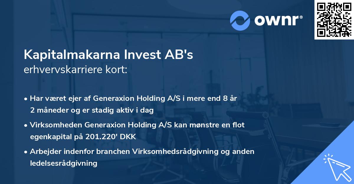 Kapitalmakarna Invest AB's erhvervskarriere kort