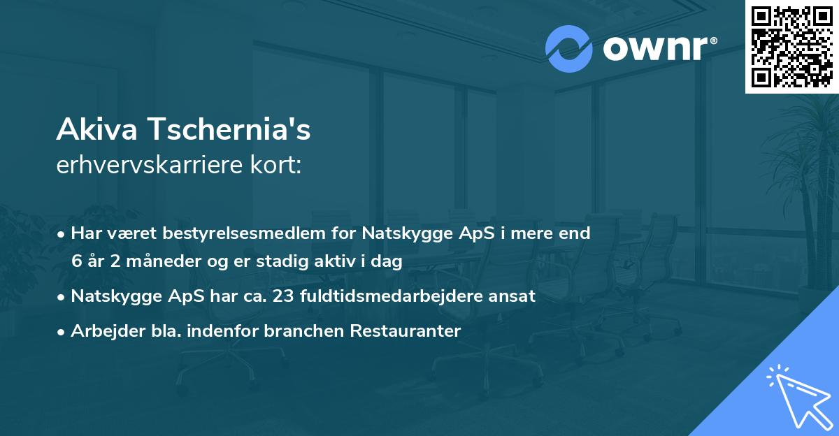 Akiva Tschernia's erhvervskarriere kort