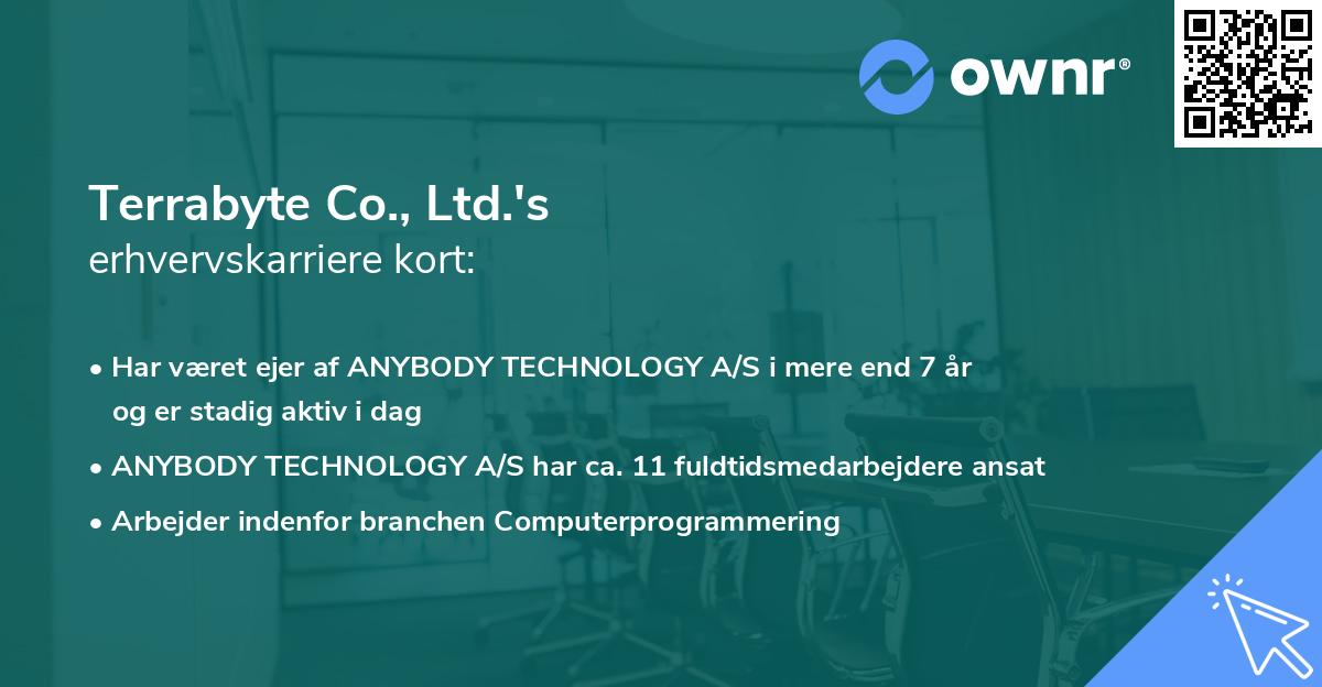 Terrabyte Co., Ltd.'s erhvervskarriere kort