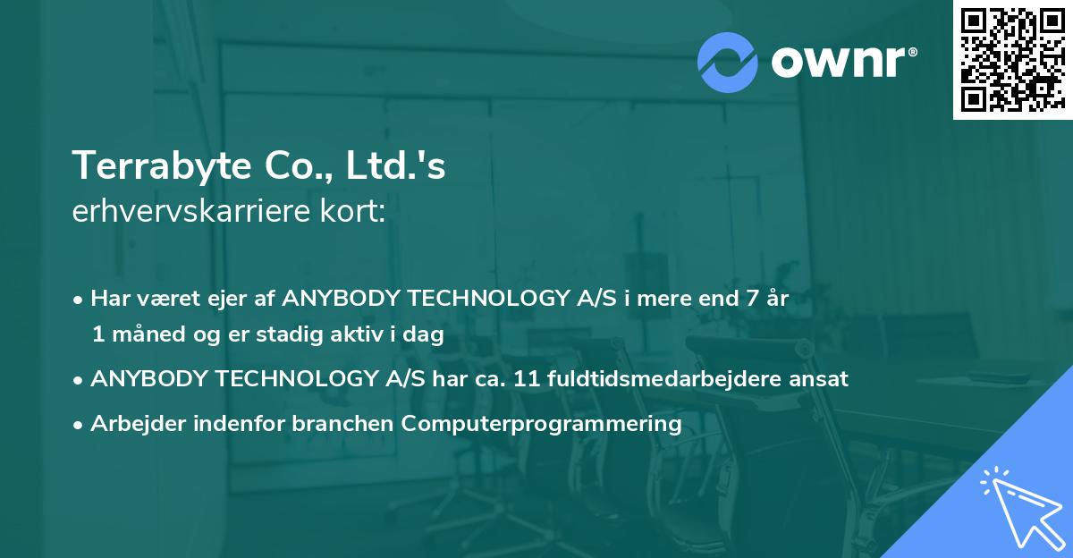 Terrabyte Co., Ltd.'s erhvervskarriere kort