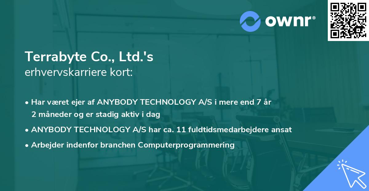 Terrabyte Co., Ltd.'s erhvervskarriere kort