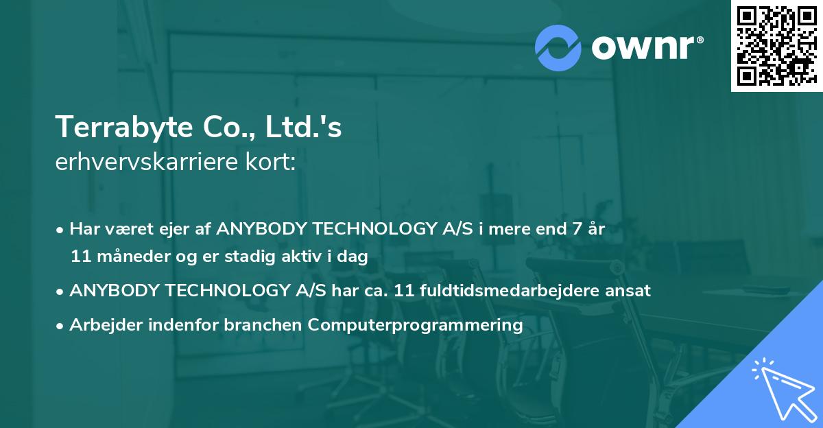 Terrabyte Co., Ltd.'s erhvervskarriere kort