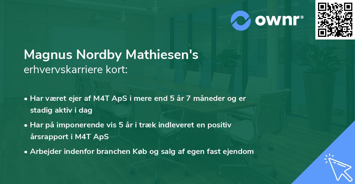 Magnus Nordby Mathiesen's erhvervskarriere kort