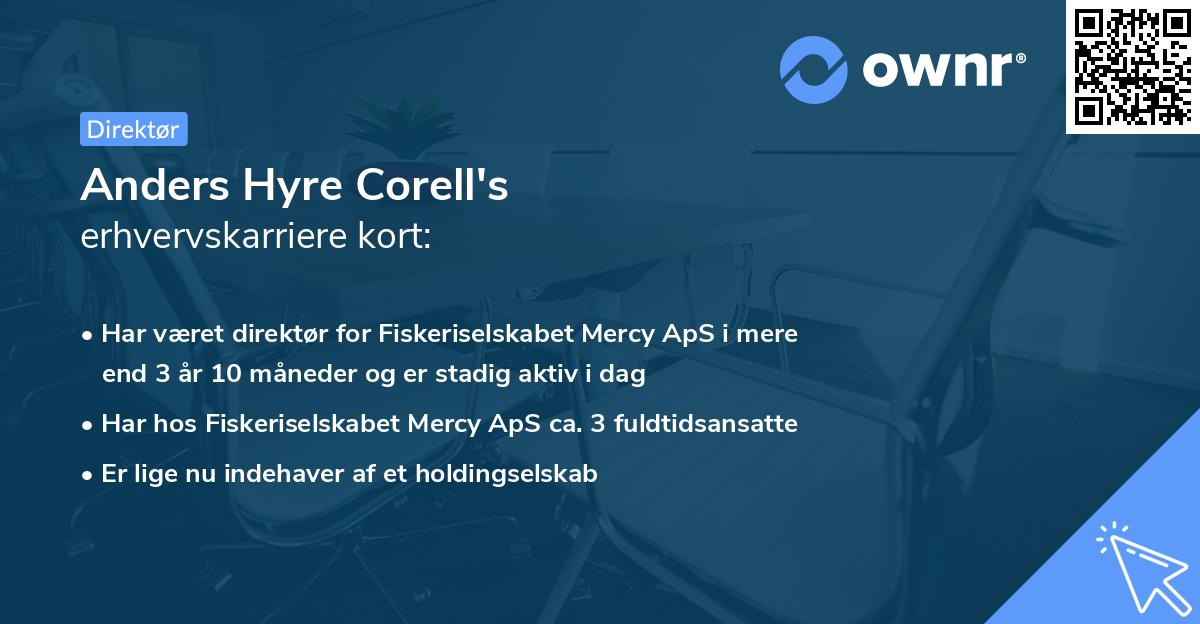 Anders Hyre Corell's erhvervskarriere kort