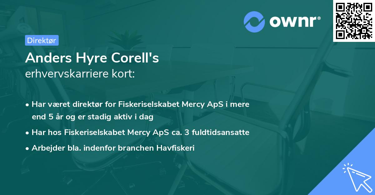 Anders Hyre Corell's erhvervskarriere kort