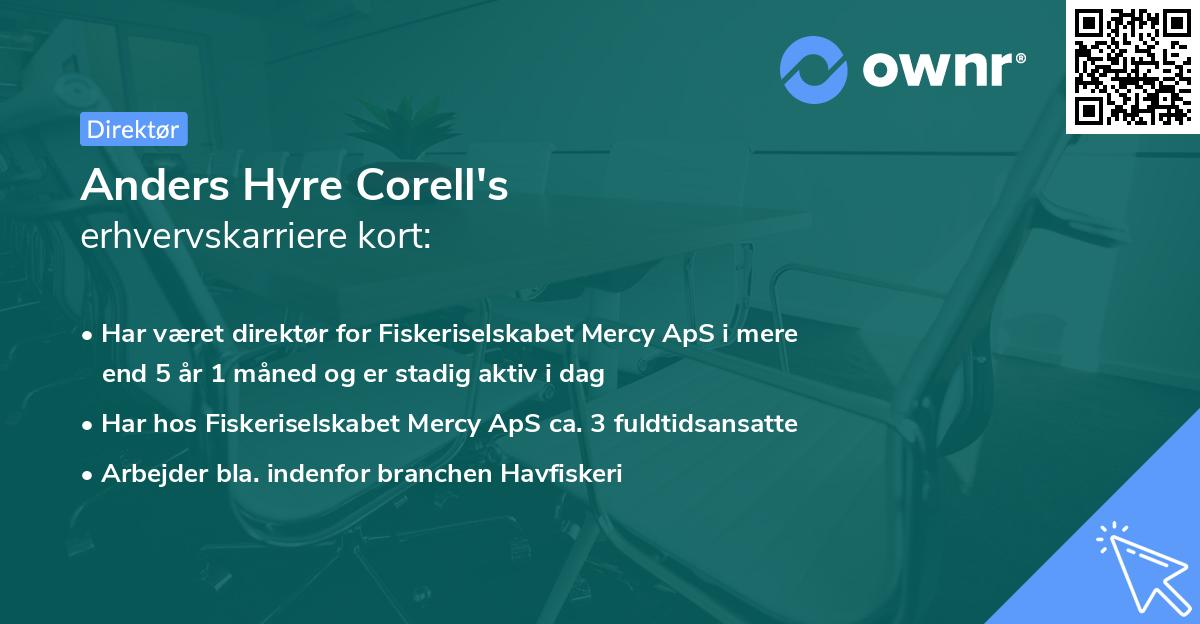 Anders Hyre Corell's erhvervskarriere kort