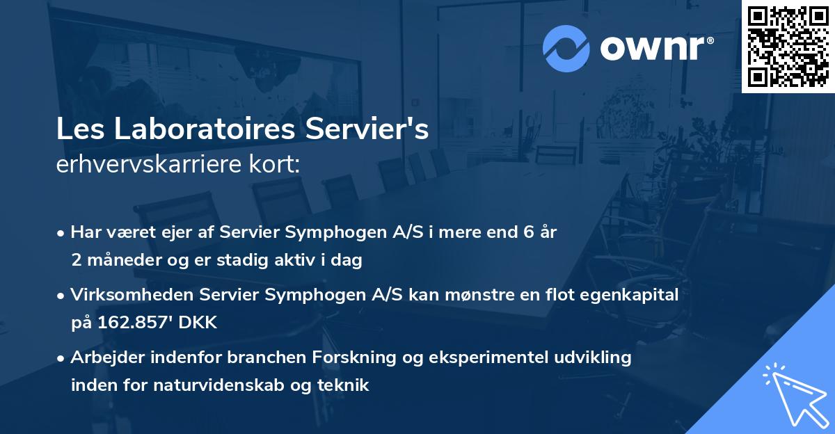 Les Laboratoires Servier's erhvervskarriere kort