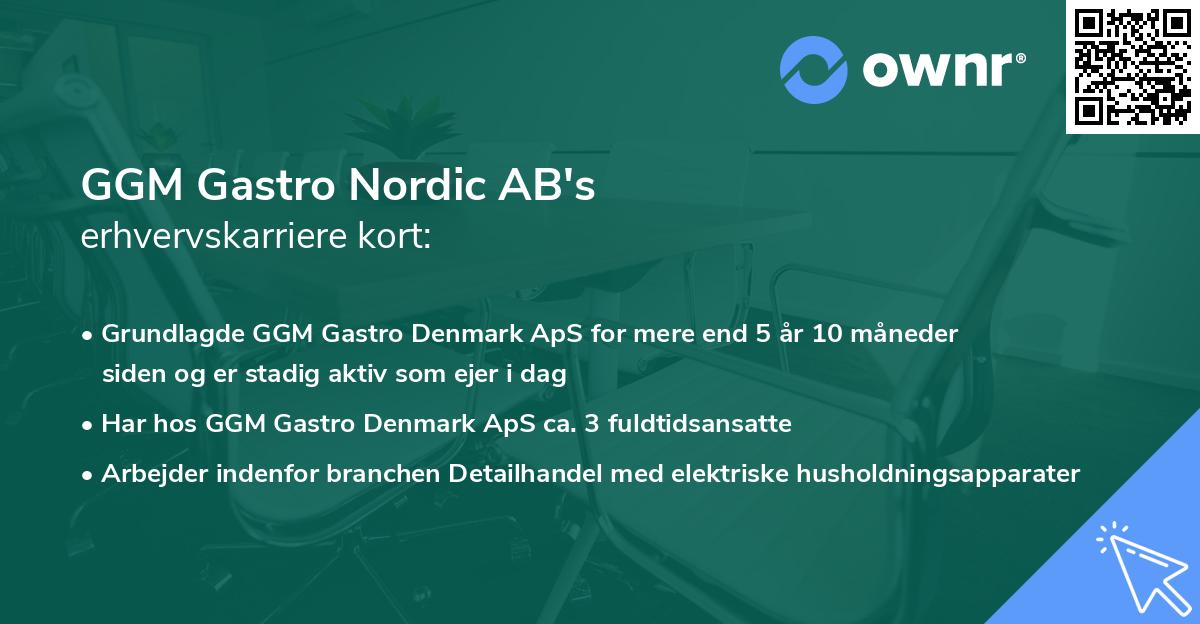 GGM Gastro Nordic AB's erhvervskarriere kort