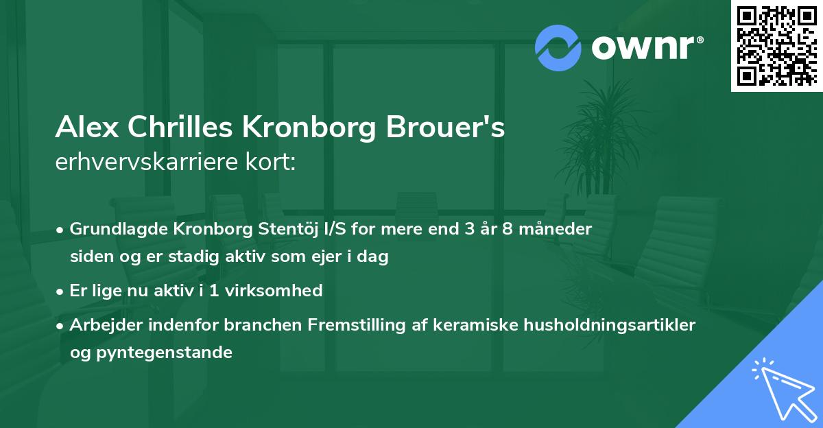 Alex Chrilles Kronborg Brouer's erhvervskarriere kort