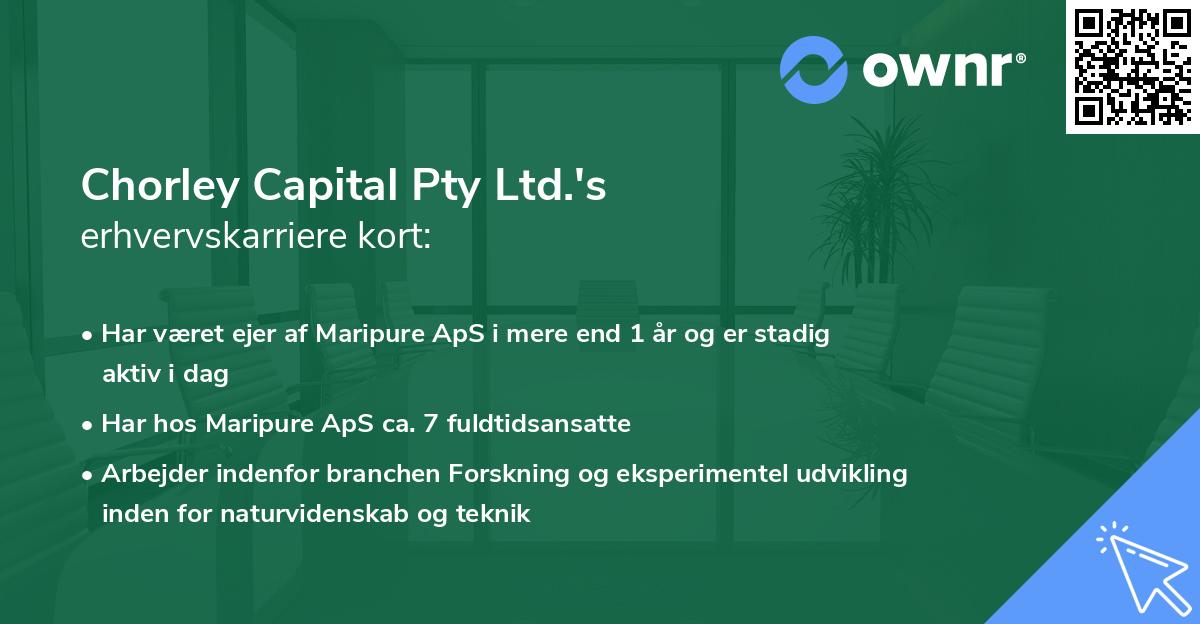 Chorley Capital Pty Ltd.'s erhvervskarriere kort