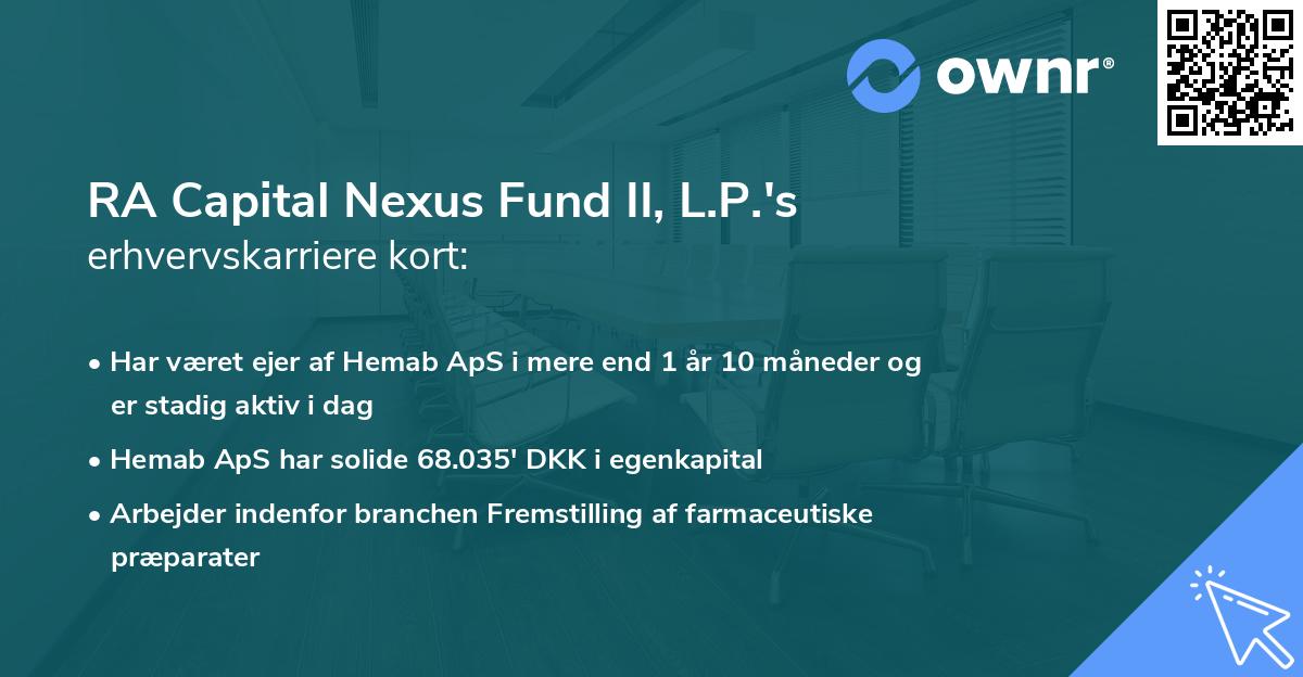 RA Capital Nexus Fund II, L.P.'s erhvervskarriere kort