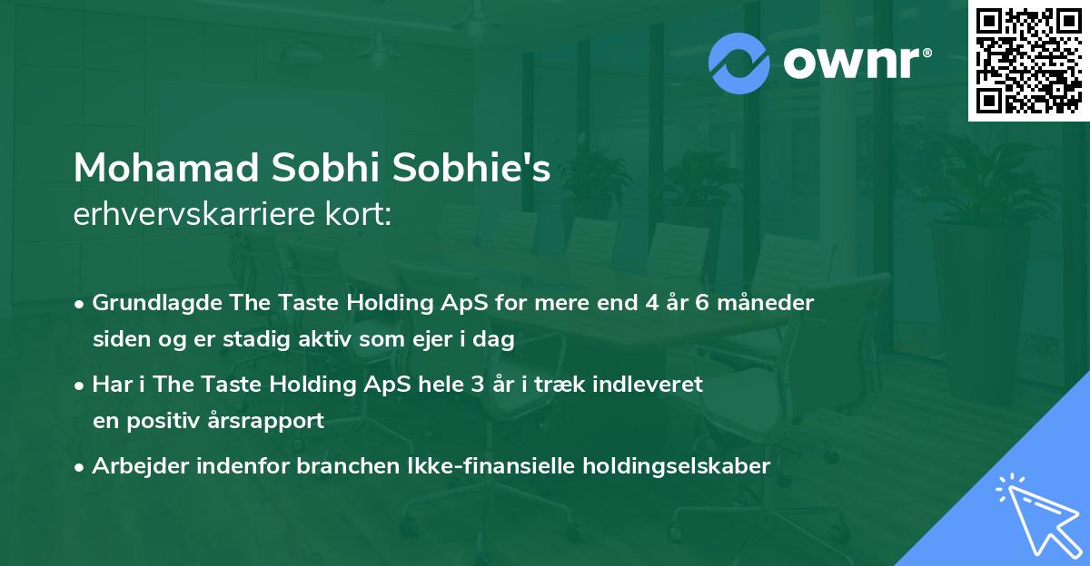 Mohamad Sobhi Sobhie's erhvervskarriere kort