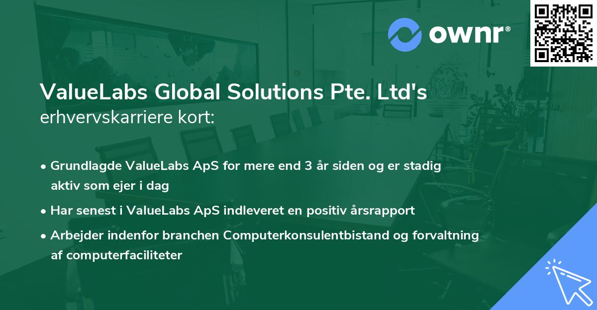 ValueLabs Global Solutions Pte. Ltd's erhvervskarriere kort