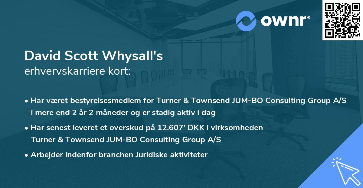 David Scott Whysall's erhvervskarriere kort