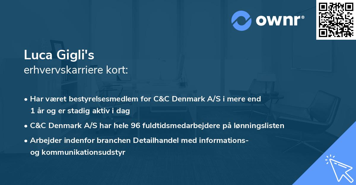 Luca Gigli's erhvervskarriere kort