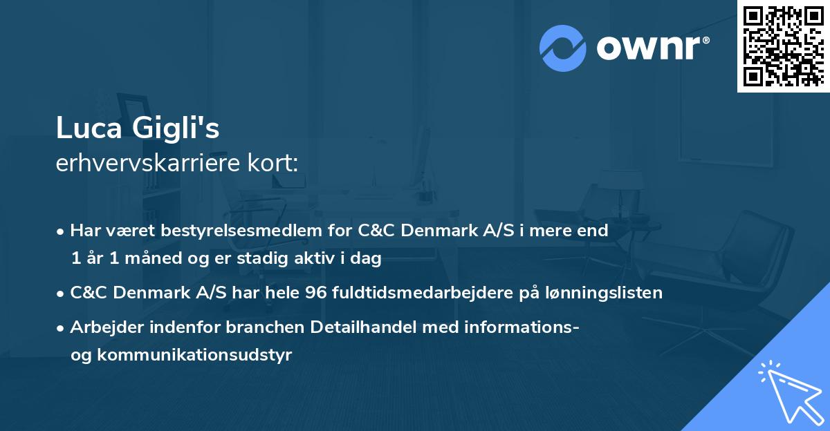 Luca Gigli's erhvervskarriere kort