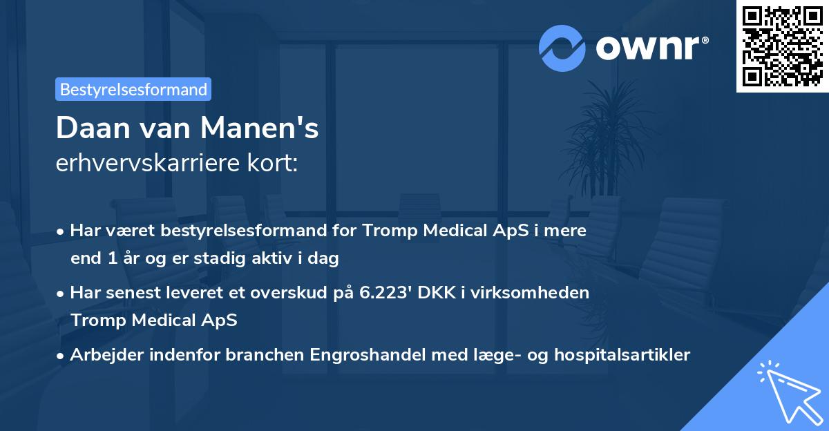 Daan van Manen's erhvervskarriere kort