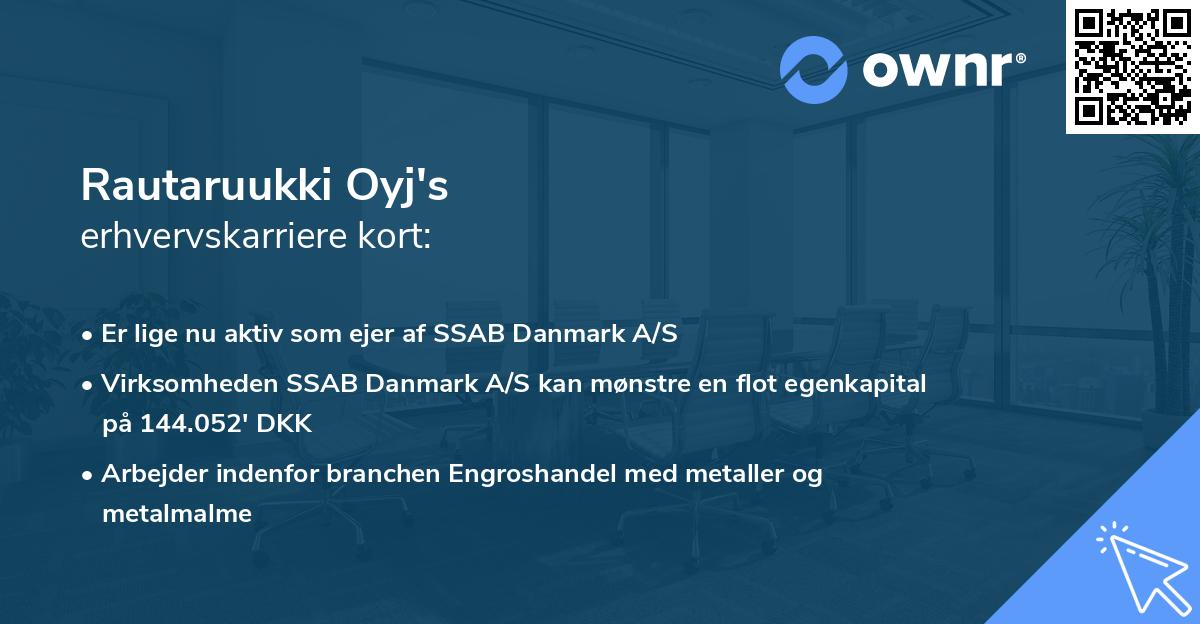 Rautaruukki Oyj's erhvervskarriere kort