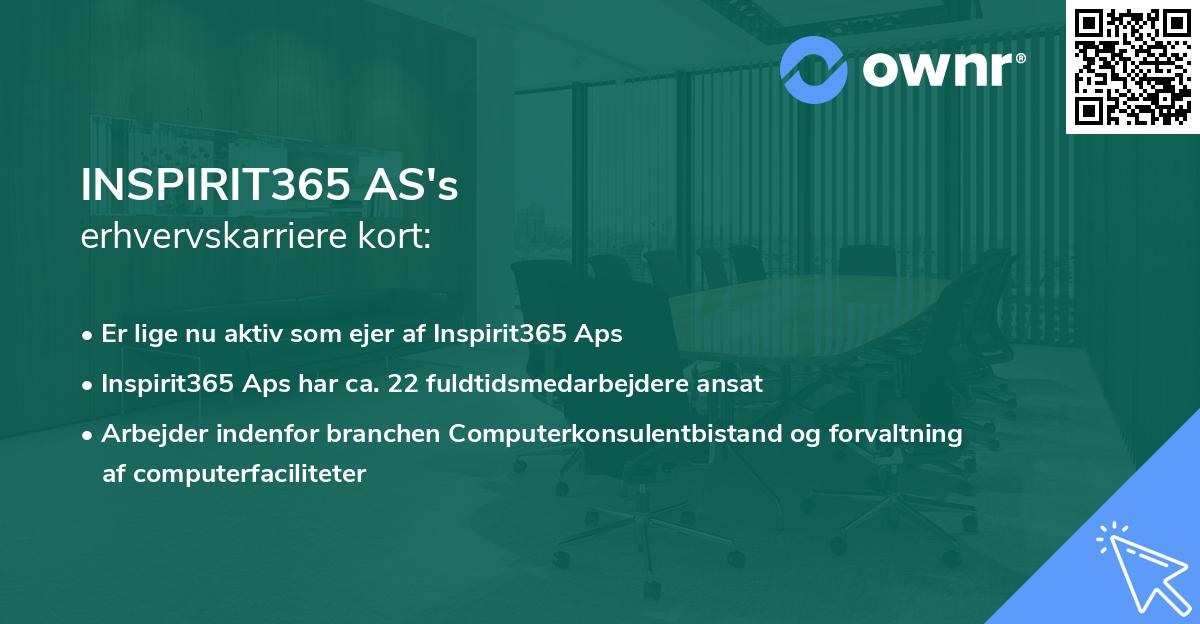 INSPIRIT365 AS's erhvervskarriere kort