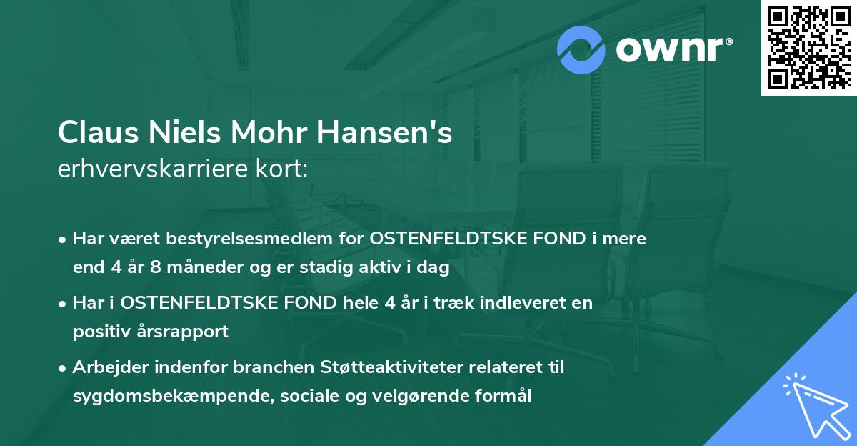 Claus Niels Mohr Hansen's erhvervskarriere kort