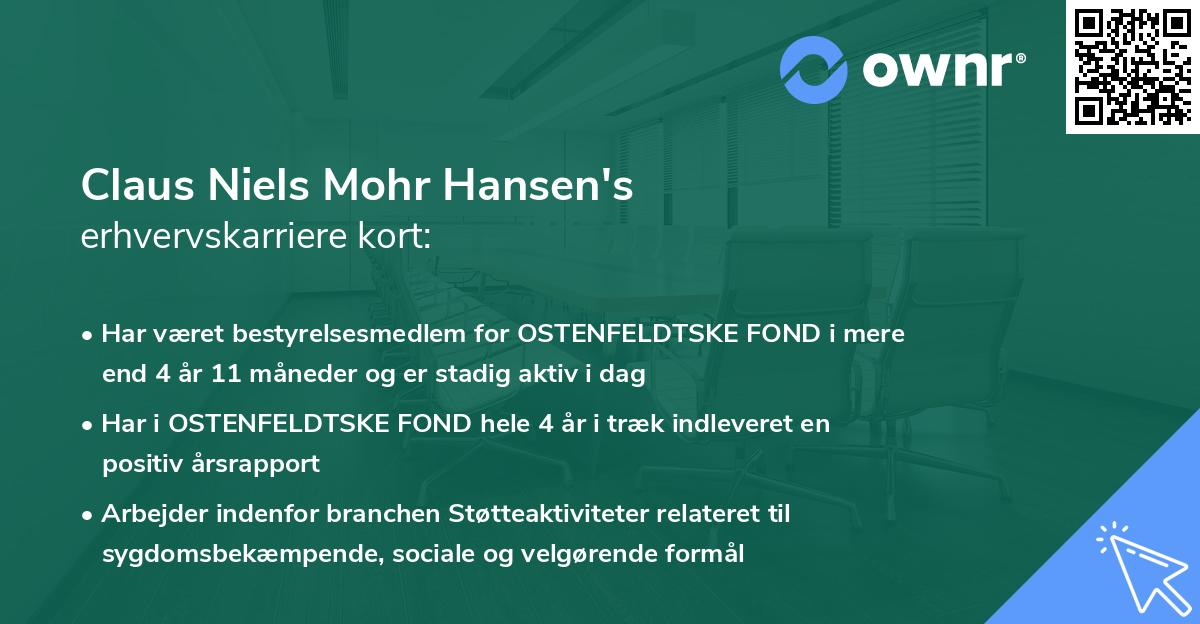 Claus Niels Mohr Hansen's erhvervskarriere kort