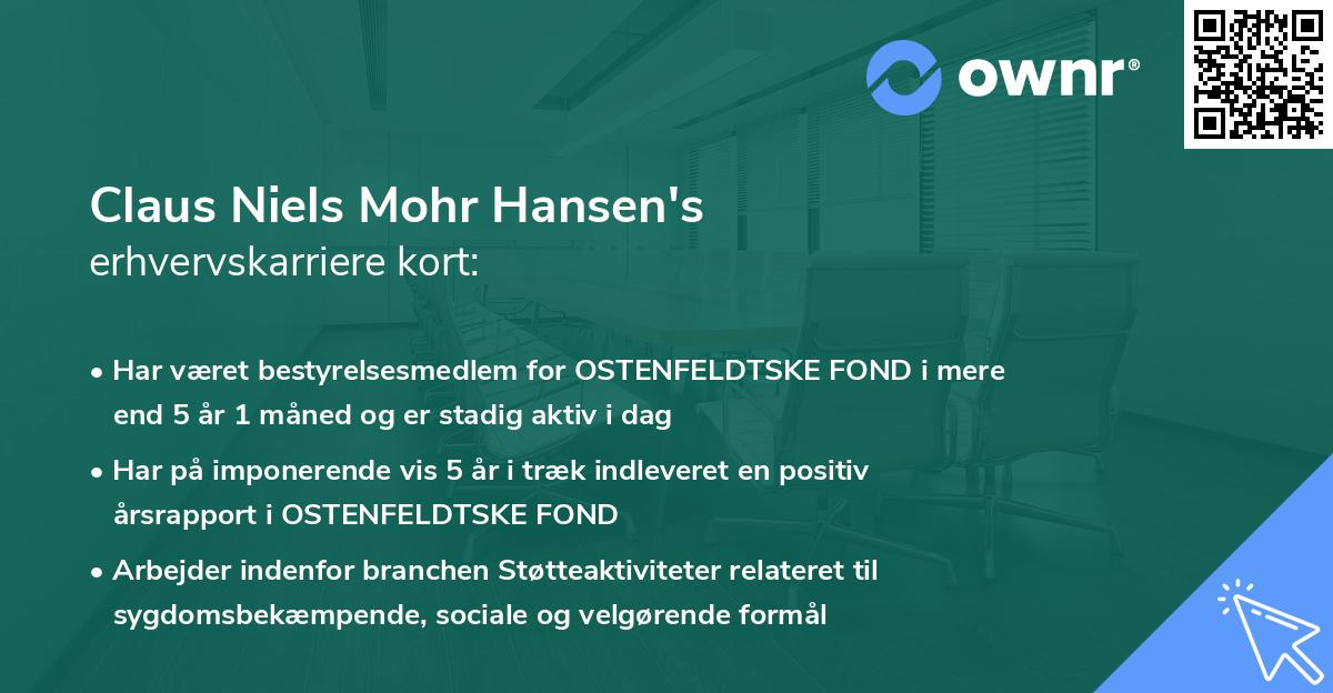 Claus Niels Mohr Hansen's erhvervskarriere kort