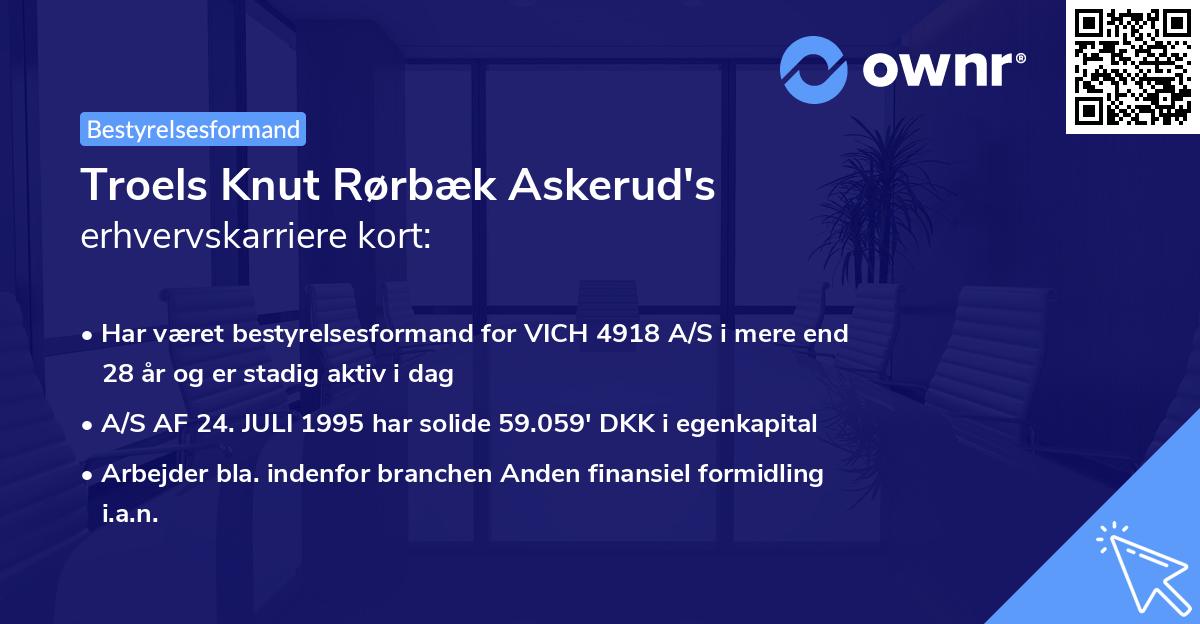 Troels Knut Rørbæk Askerud's erhvervskarriere kort