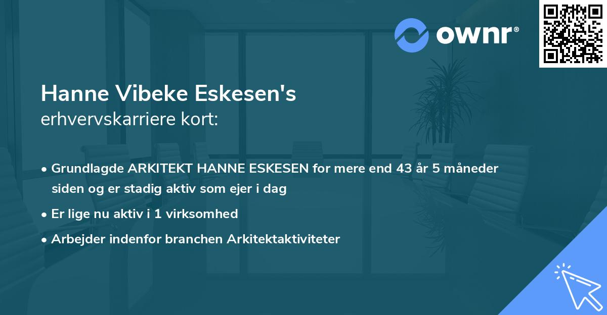Hanne Vibeke Eskesen's erhvervskarriere kort