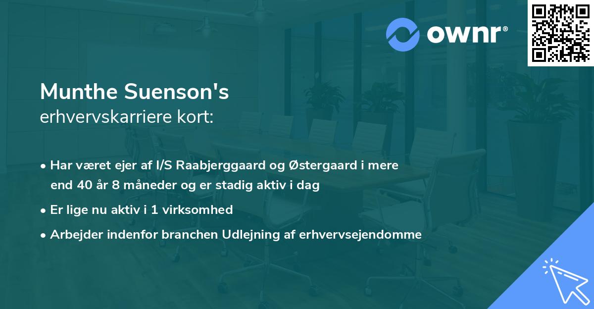 Munthe Suenson's erhvervskarriere kort