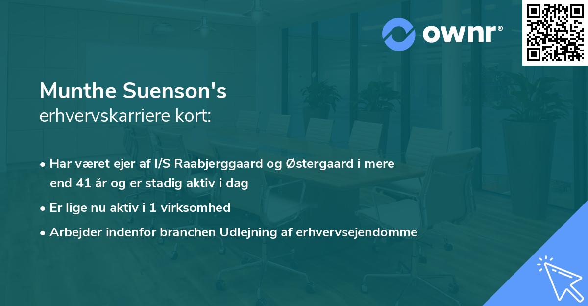 Munthe Suenson's erhvervskarriere kort