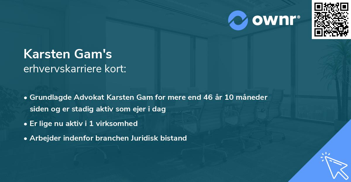 Karsten Gam's erhvervskarriere kort