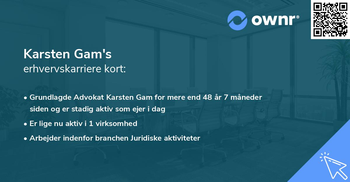 Karsten Gam's erhvervskarriere kort