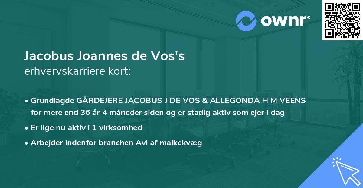 Jacobus Joannes de Vos's erhvervskarriere kort