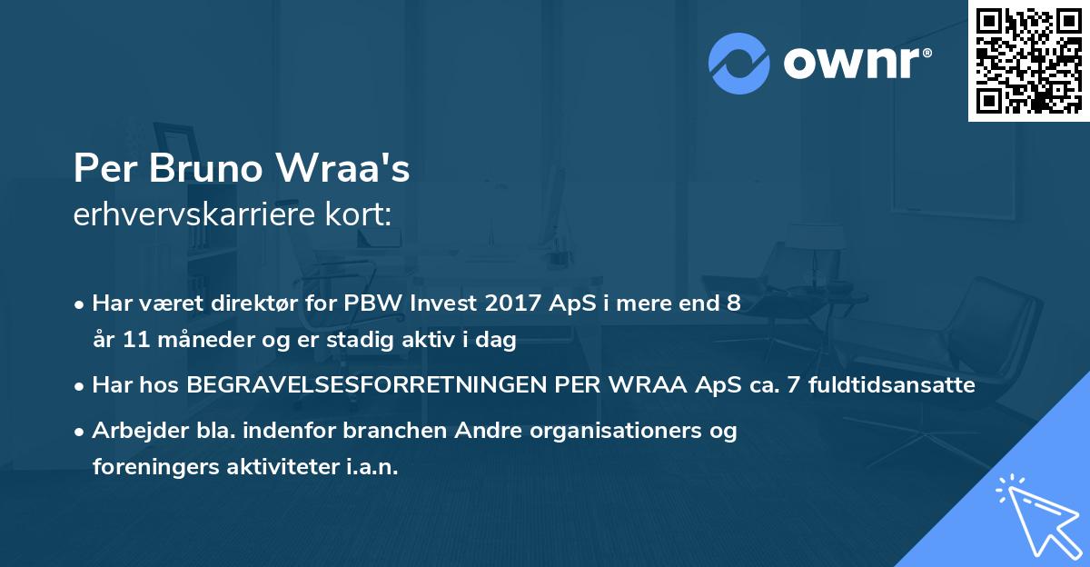 Per Bruno Wraa's erhvervskarriere kort