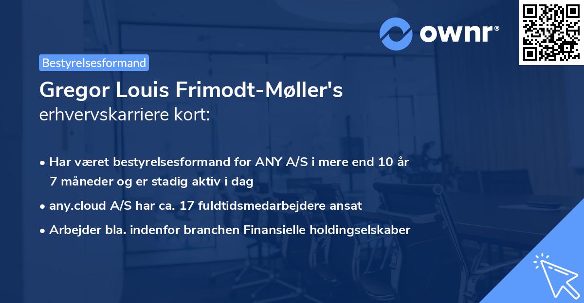 Gregor Louis Frimodt-Møller's erhvervskarriere kort