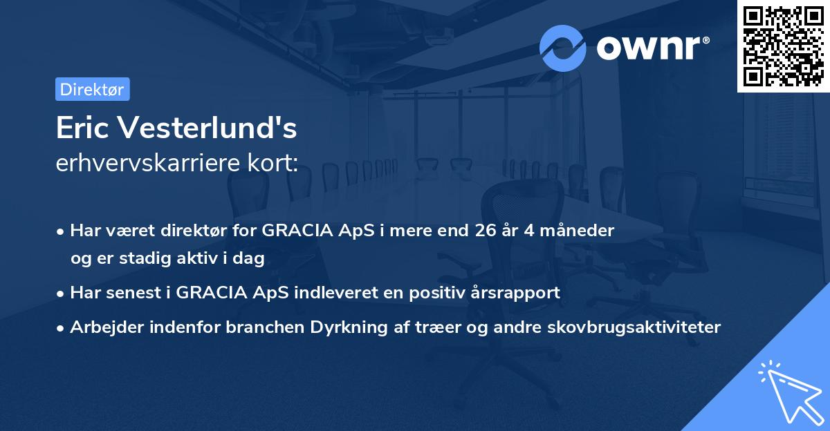 Eric Vesterlund's erhvervskarriere kort