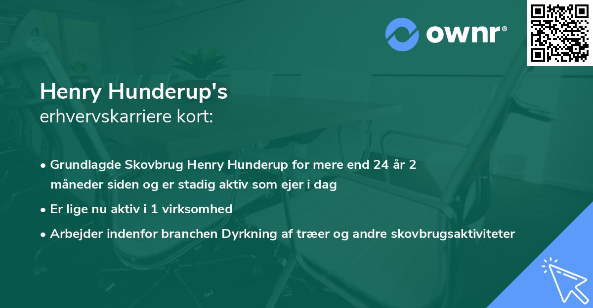 Henry Hunderup's erhvervskarriere kort