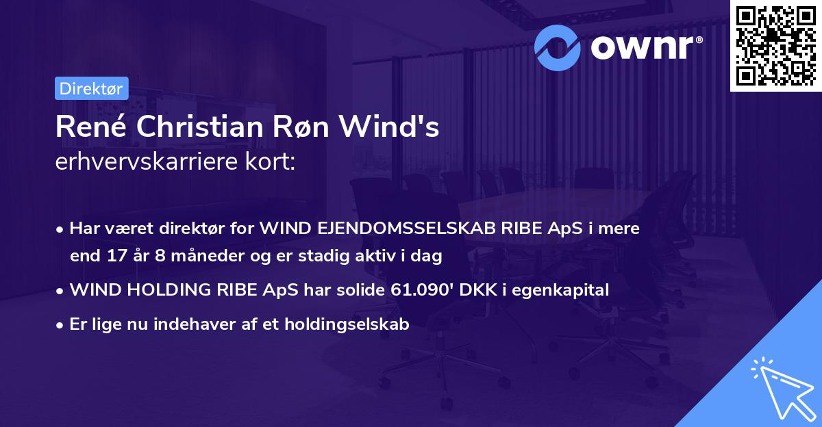 René Christian Røn Wind's erhvervskarriere kort